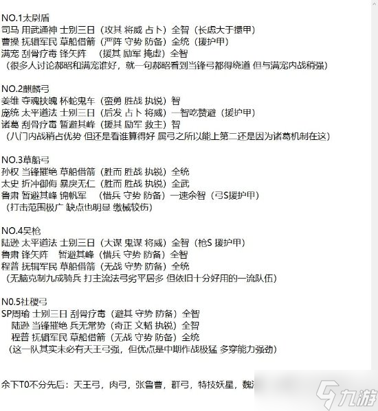 《三国志战略版》最强阵容排行 阵容强度排行榜