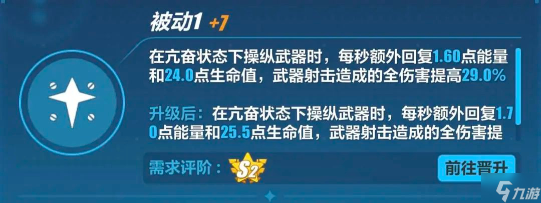 崩坏3维尔薇怎么样 崩坏3螺旋愚戏之匣卷角色介绍