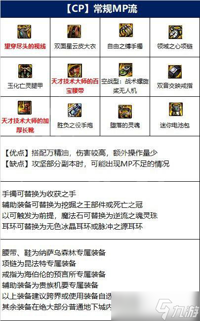 《dnf》女大枪怎么玩？女大枪110毕业装备推荐
