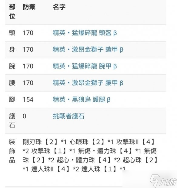 《怪物猎人世界冰原》太刀百爆配裝怎么配？太刀百爆配裝分享