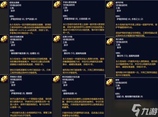 《魔兽世界》巫妖王之怒专业收益排行