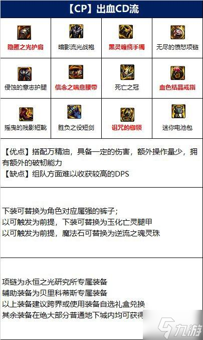 DNF110魔灵毕业装备推荐 魔灵110装备怎么选