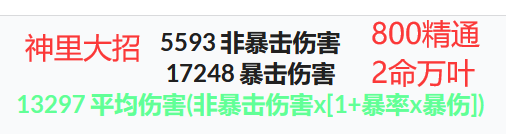 原神實驗室：萬葉蒼古、鐵蜂刺、0命和2命等，不同情況下傷害差距！