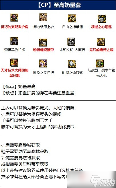 《DNF》小魔女110级毕业装备搭配