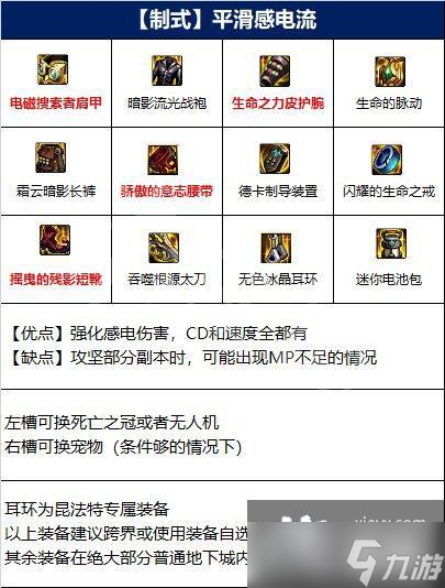 DNF110版本阿修罗装备搭配攻略