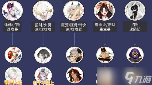 《陰陽師》孟婆秘聞攻略2022