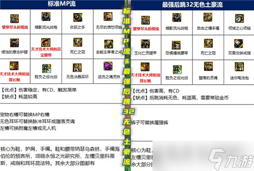 DNF女鬼剑士五大职业多种装备流派分析