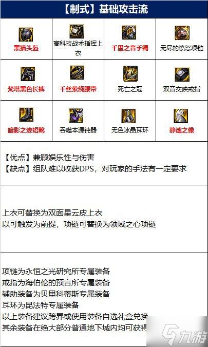 DNF110帕拉丁装备选择推荐 帕拉丁110装备怎么选