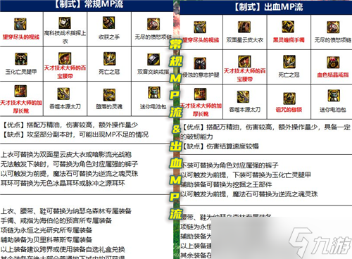 DNF女鬼剑士五大职业多种装备流派分析