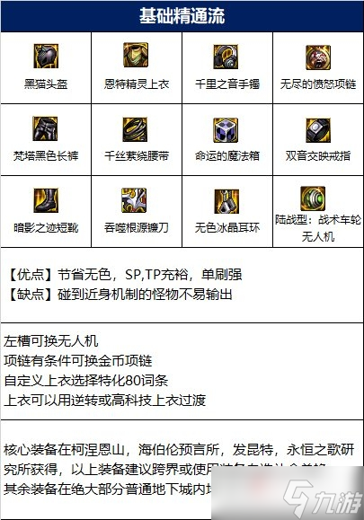 《DNF》奶爸110级基础精通流装备怎么搭配
