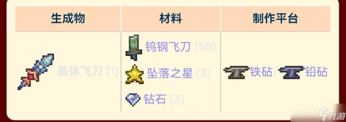 《泰拉瑞亚》盗贼灾厄前武器怎么获取