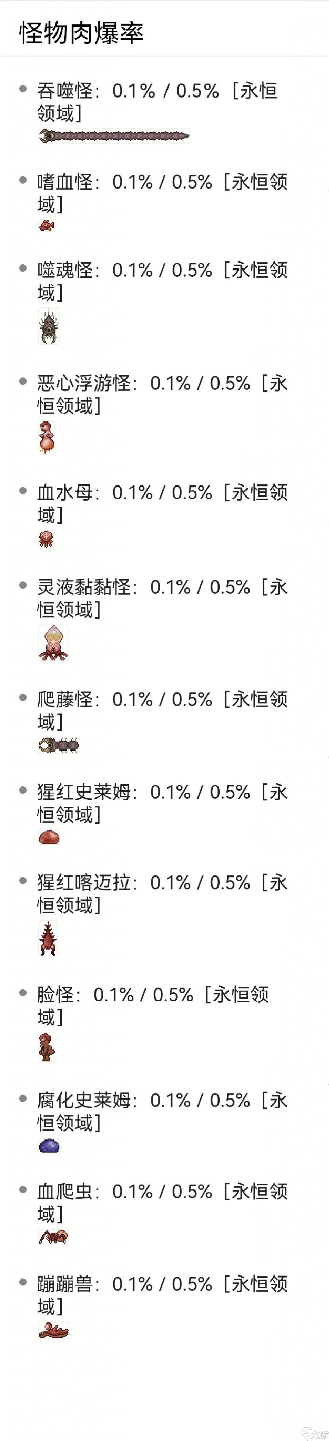 《泰拉瑞亚》新宠物怎么获取