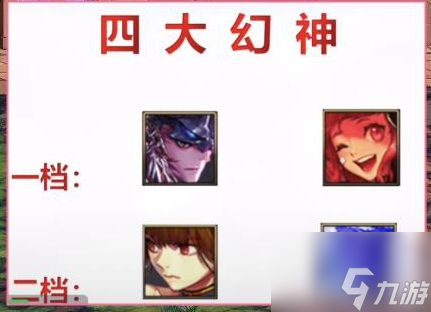 《dnf》110版本职业强度排名最新
