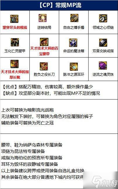 DNF110暗刃畢業(yè)裝備推薦 暗刃110級裝備怎么選
