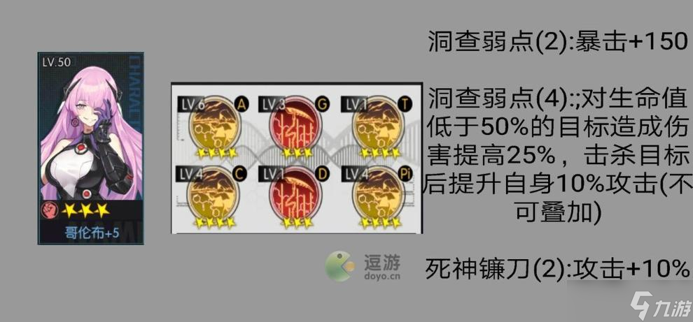 《星火之歌》哥伦布基因片段及配饰搭配推荐 哥伦布基因片段及配饰怎么搭配