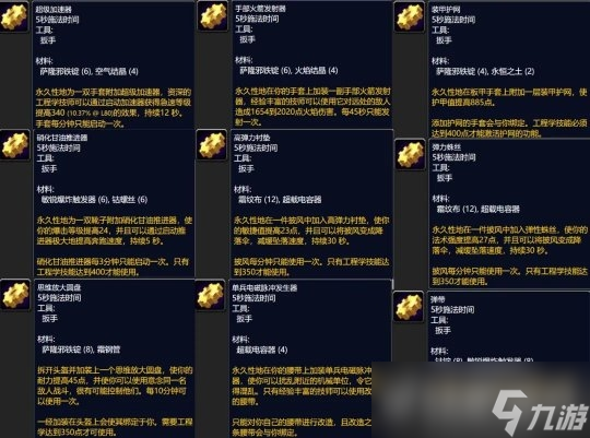 《魔兽世界》巫妖王之怒具体的专业收益排行怎么样?