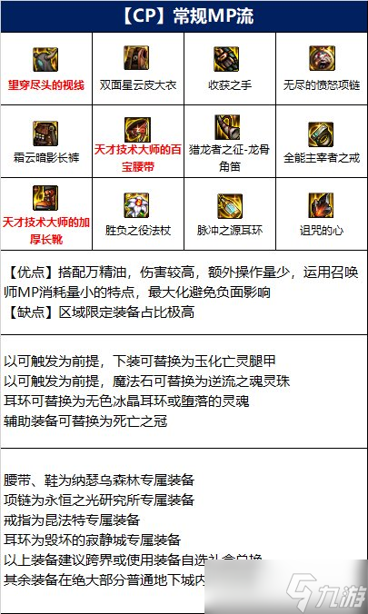 DNF召喚師110級裝備搭配攻略