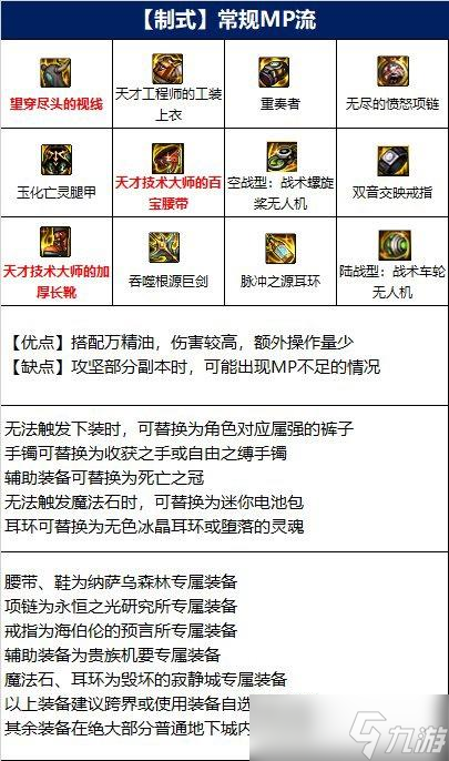 DNF110精靈騎士裝備搭配思路詳解 精靈騎士110裝備怎么選？