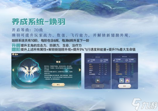 天谕手游焕羽系统养成攻略 提升战力解锁外观