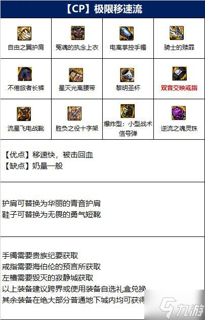  ,平民光启骑士110版本装备搭配？