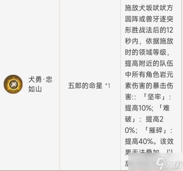 《原神》2.7版五郎武器、圣遗物选择推荐