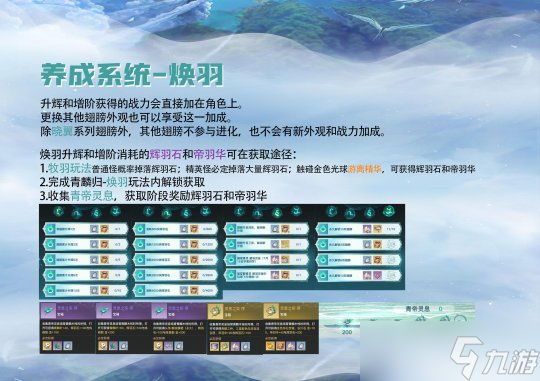 天谕手游焕羽系统养成攻略 提升战力解锁外观