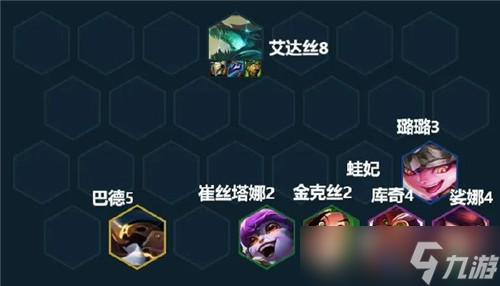 云顶之弈S7赛季阵容推荐 金龙烟花炮