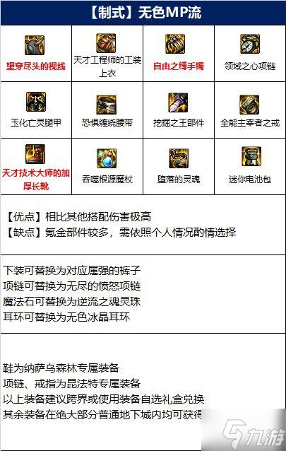 DNF110魔皇装备搭配思路分享 魔皇110级装备怎么选