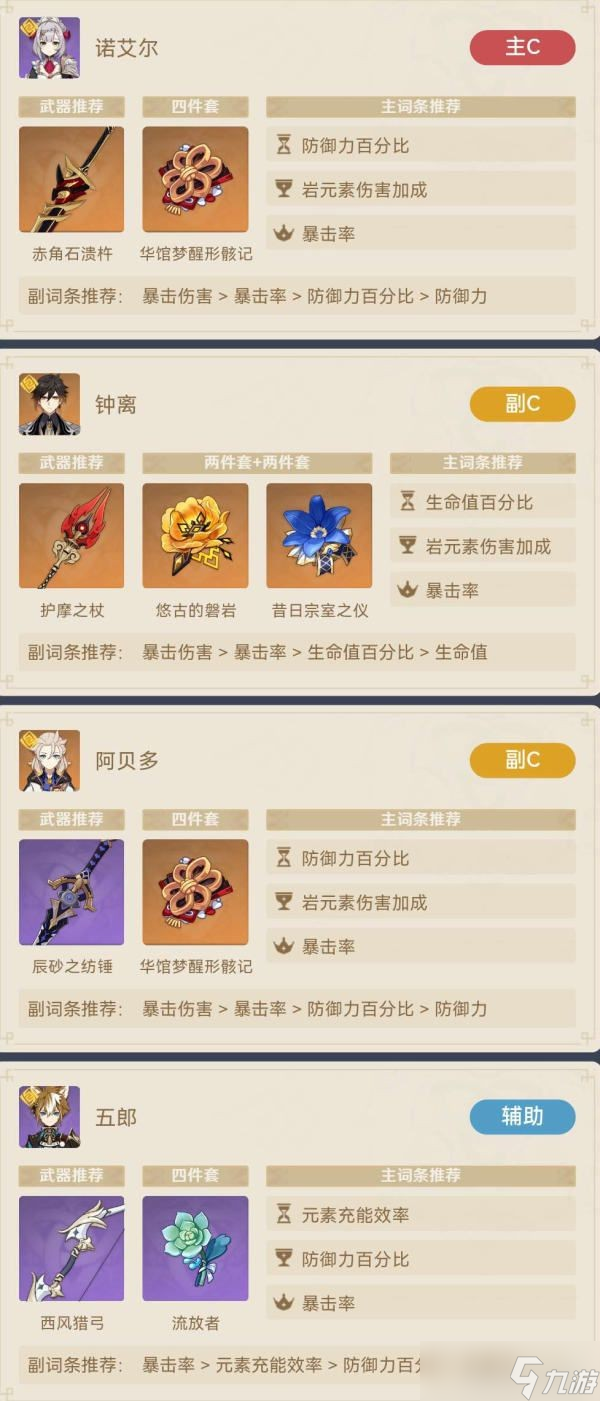 《原神》诺艾尔主C队配置参考 主C诺艾尔怎么玩？