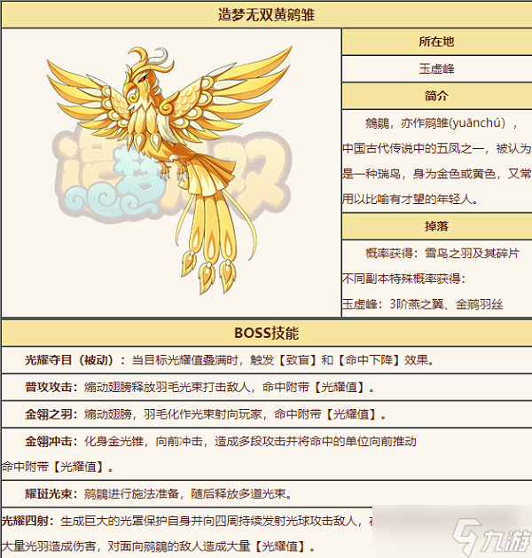 《造梦无双》黄鹓雏技能表