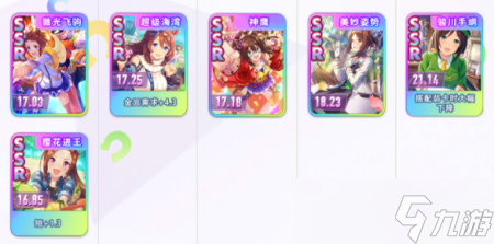 赛马娘台服支援卡节奏榜