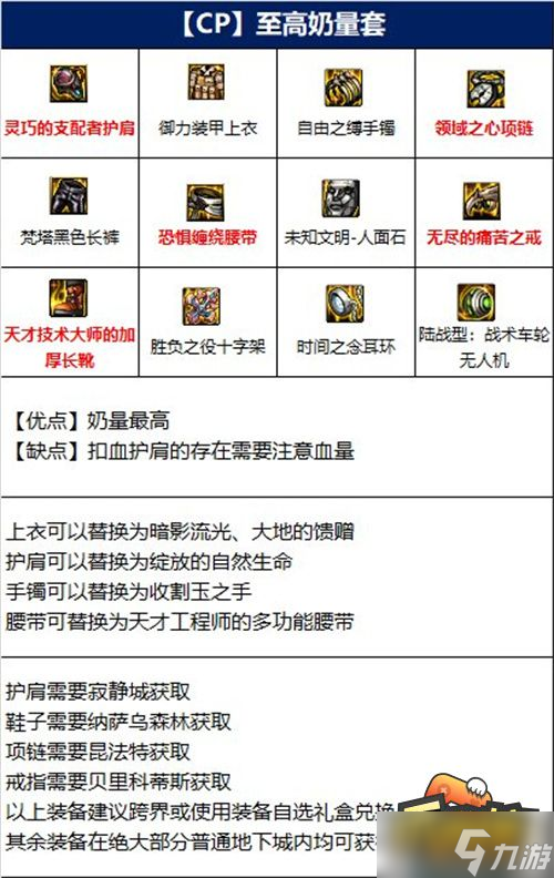 dnf110版本奶妈装备怎么搭配-110版本奶妈装备搭配攻略