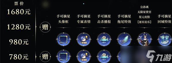 王者荣耀摘星辰音乐剧在哪购票