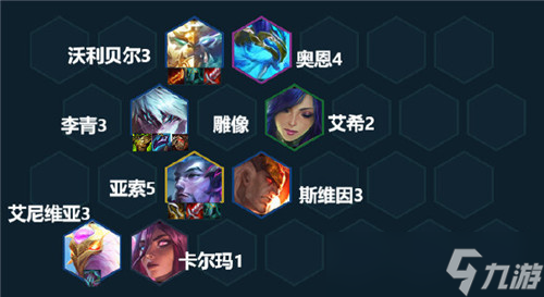 云顶之弈S7赛季阵容推荐 神龙狗熊