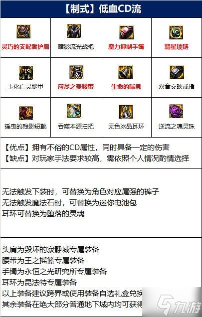 DNF110次元毕业装备配置推荐 次元110装备怎么搭配