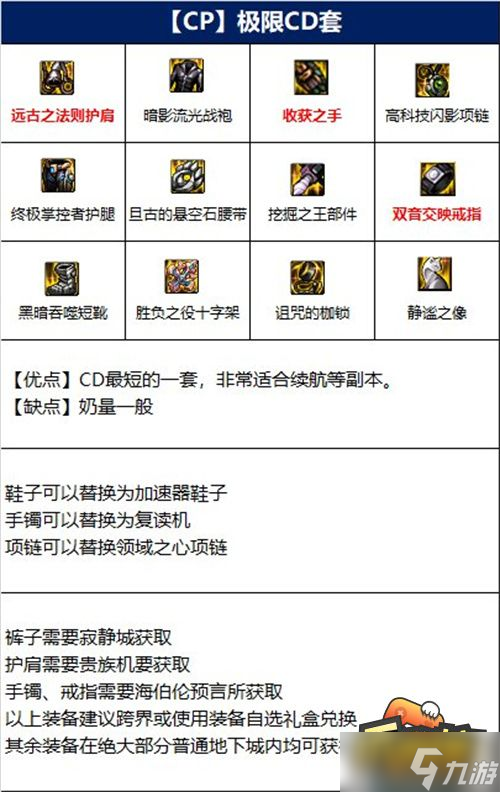 dnf110版本奶妈装备怎么搭配-110版本奶妈装备搭配攻略