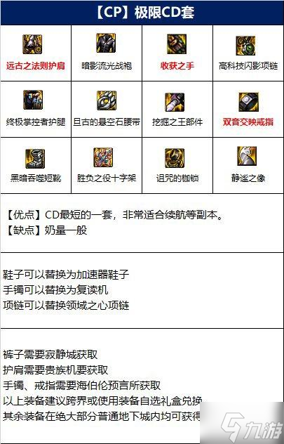 DNF110奶爸装备搭配推荐 圣骑士110装备怎么选