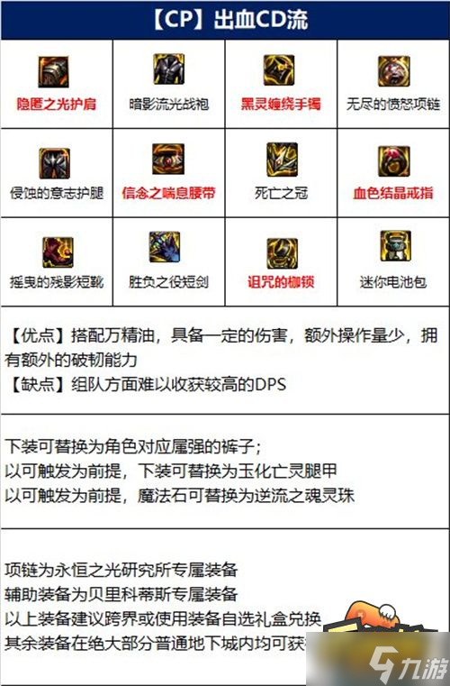 dnf110混沌魔灵毕业装备怎么搭配-110混沌魔灵毕业装备搭配攻略