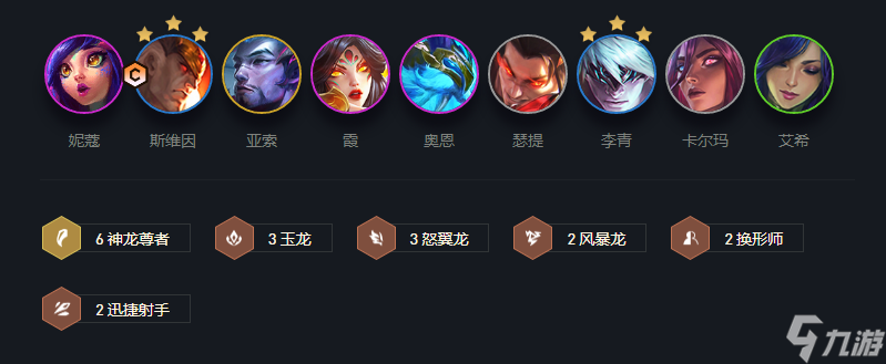 云顶之弈s7乌鸦主c阵容 云顶之弈s7六神龙乌鸦阵容攻略解析