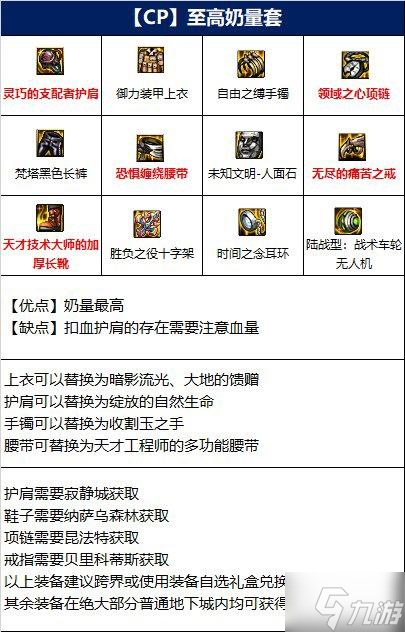 DNF110奶爸裝備搭配推薦 圣騎士110裝備怎么選