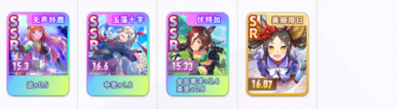赛马娘台服支援卡节奏榜