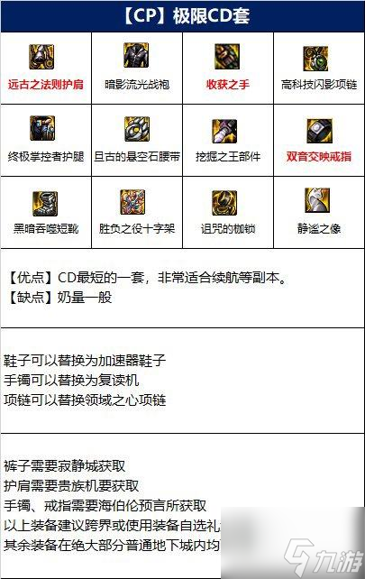 《dnf》110奶妈最强装备搭配分享