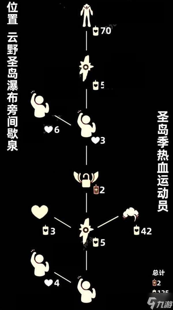 光遇热血运动员复刻兑换图一览2022