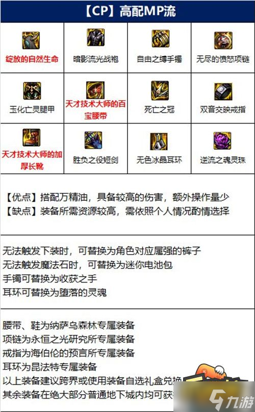 dnf110混沌魔灵毕业装备怎么搭配-110混沌魔灵毕业装备搭配攻略