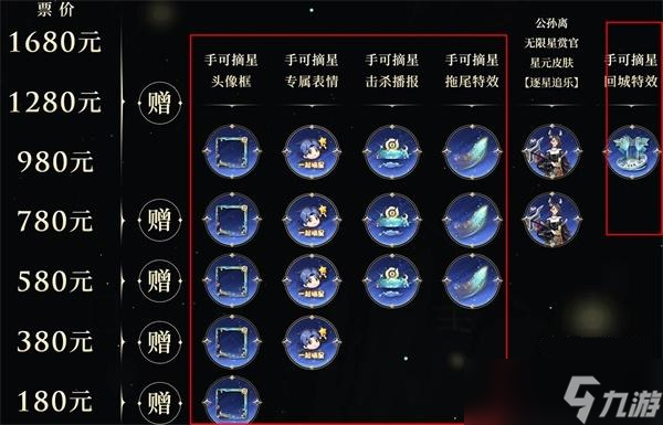 王者荣耀手可摘星辰特效怎么获得 手可摘星特效获得攻略