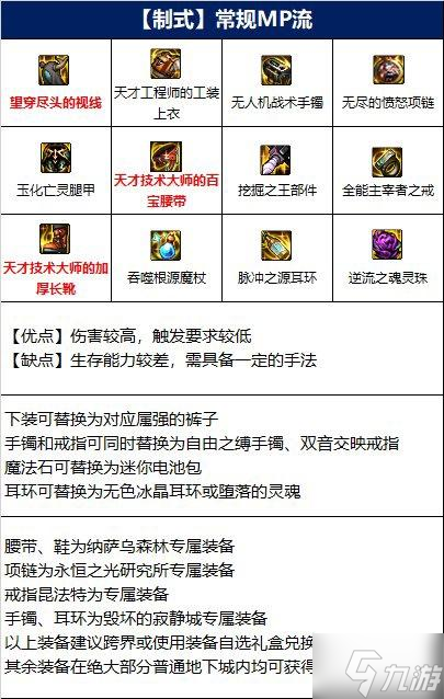 DNF110魔皇装备搭配思路分享 魔皇110级装备怎么选