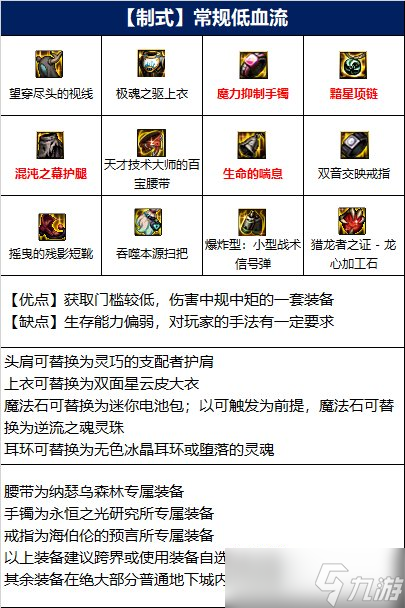 《DNF》次元行者110级常规低血流装备搭配详解