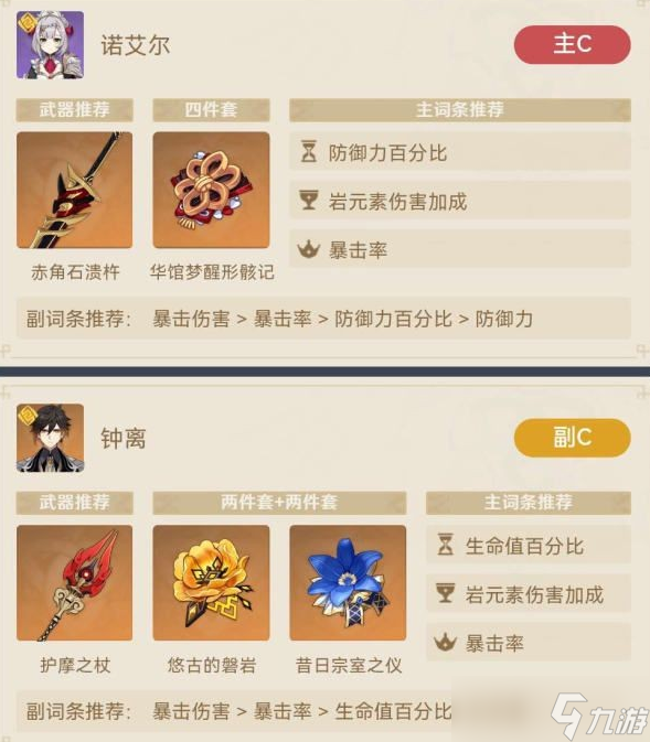原神诺艾尔主C队配置参考分享 诺艾尔主C队怎么玩