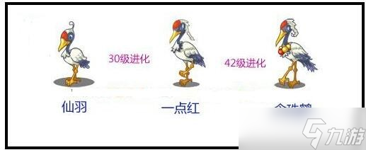 《洛克王国》念珠鹤技能表图鉴