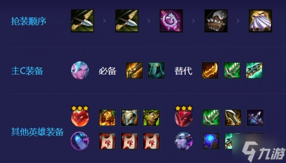 《金铲铲之战》巨龙之巢永恩阵容攻略 s7狂刃战士永恩怎么玩